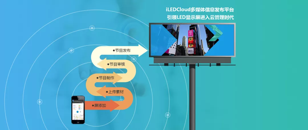 问鼎国际(中国区) - 官方网站