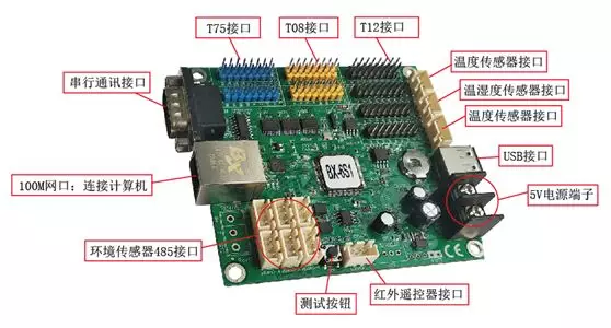 问鼎国际(中国区) - 官方网站