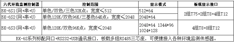 问鼎国际(中国区) - 官方网站