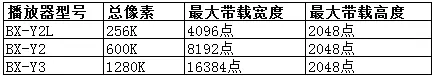 201810121004195792 问鼎国际(中国区) - 官方网站