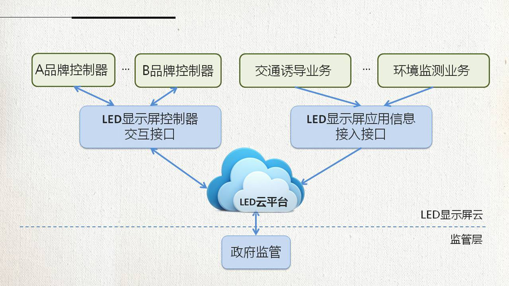 201810261554244701 问鼎国际(中国区) - 官方网站