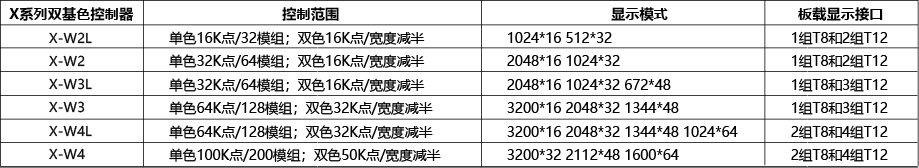 问鼎国际(中国区) - 官方网站