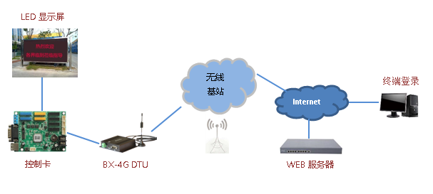 201908191734285506 问鼎国际(中国区) - 官方网站