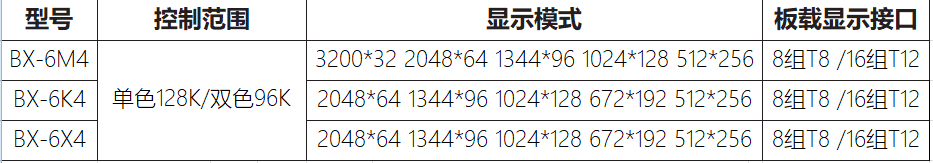 问鼎国际(中国区) - 官方网站