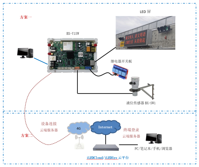 202012311725001536 问鼎国际(中国区) - 官方网站