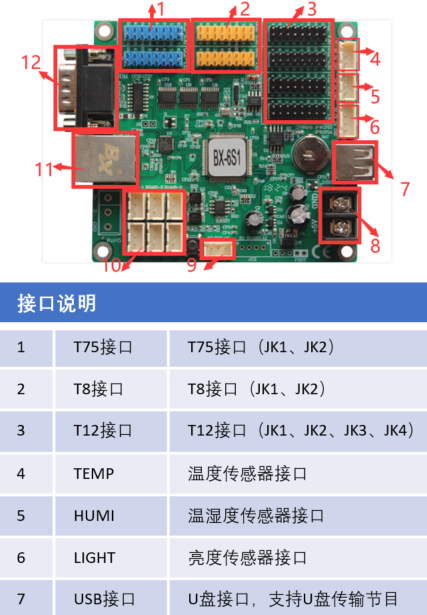 问鼎国际(中国区) - 官方网站