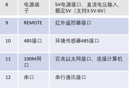 问鼎国际(中国区) - 官方网站