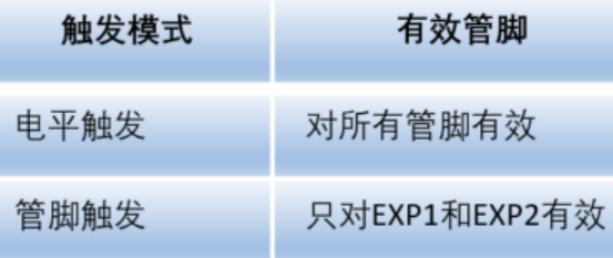 202102231544518254 问鼎国际(中国区) - 官方网站