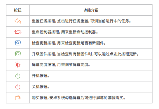 202103081326266893 问鼎国际(中国区) - 官方网站