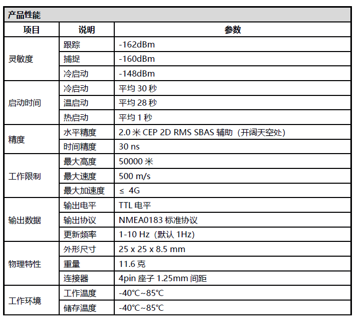 问鼎国际(中国区) - 官方网站