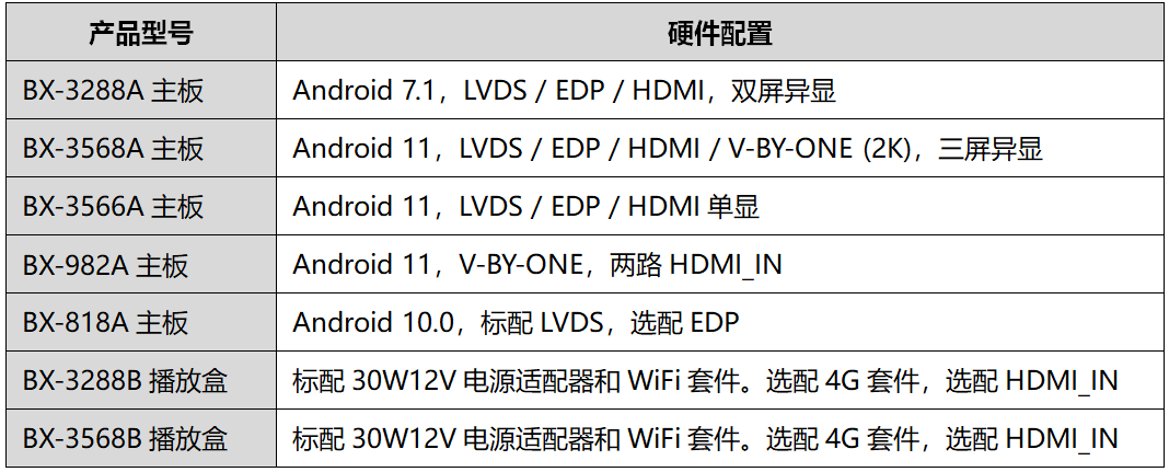 202403251053509575 问鼎国际(中国区) - 官方网站