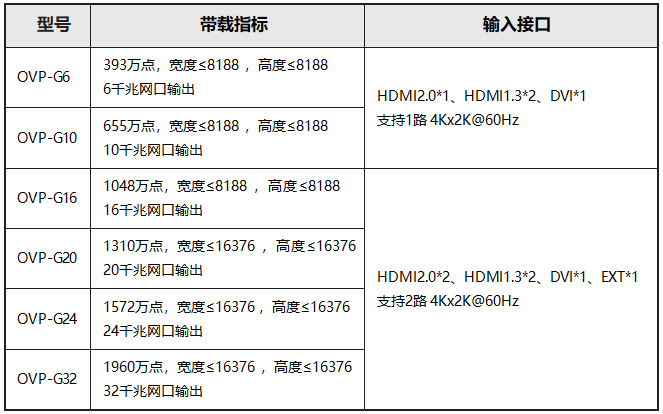 问鼎国际(中国区) - 官方网站